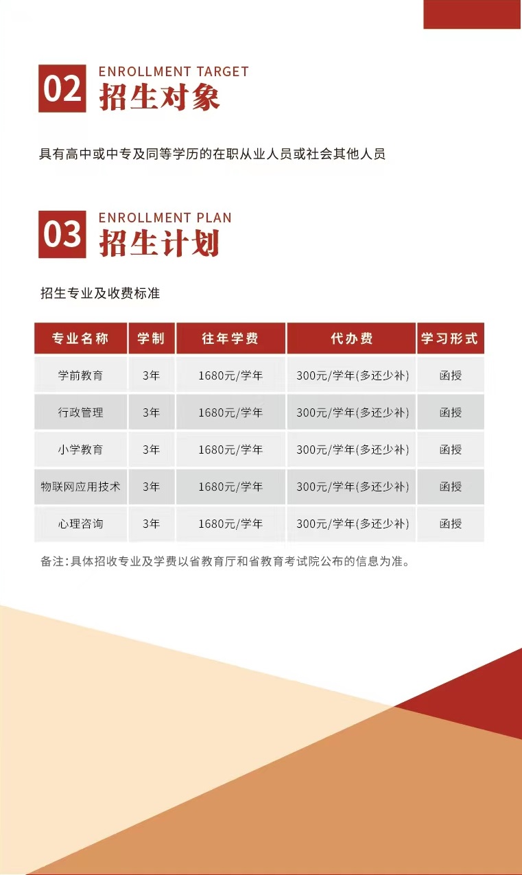 閩江師范高等專科學校成考招生簡章2